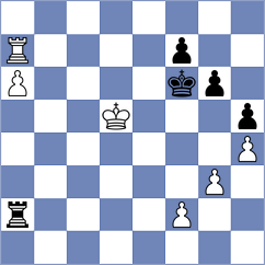 Brunner - Vakhlamov (chess.com INT, 2023)