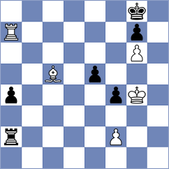 Luna Javier - Zaichenko (chess.com INT, 2023)