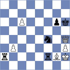 Miszler - Brokken (chess.com INT, 2023)