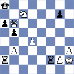 Vachier Lagrave - Koshulyan (chess.com INT, 2024)