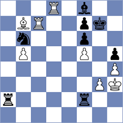 Shapiro - Svane (chess.com INT, 2023)
