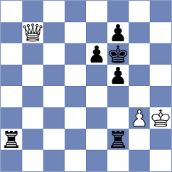 Acikel - Mena (chess.com INT, 2024)