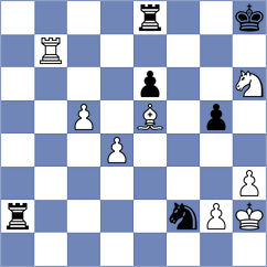 Rodriguez Rodriguez - Rousseau (Europe-Chess INT, 2020)