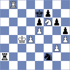 Pulpan - Tabatabaei (chess.com INT, 2023)