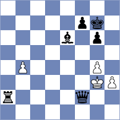 Sherman - Smietanska (chess.com INT, 2024)