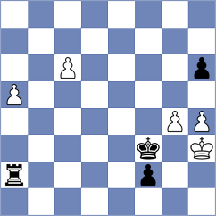Portal Ramos - Tymrakiewicz (chess.com INT, 2023)