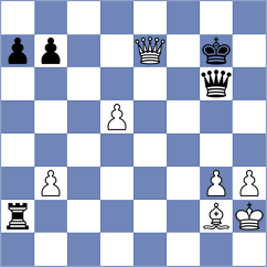 Cruz - Kevlishvili (chess.com INT, 2022)