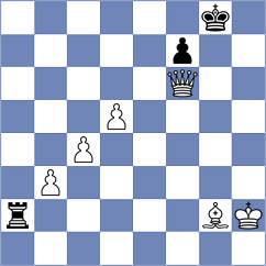 Chukavin - Skuhala (Chess.com INT, 2019)