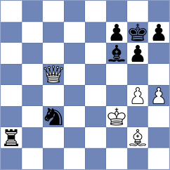 Raahul - Tahbaz (chess.com INT, 2023)
