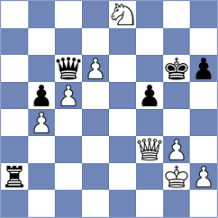 Caballero - Sadykov (chess.com INT, 2024)