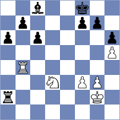 Olsen - Rasulov (chess.com INT, 2024)