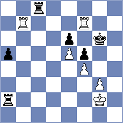 Shishkov - Mica (Chess.com INT, 2020)