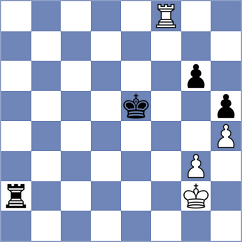 Zaksaite - Kavri (chess.com INT, 2023)