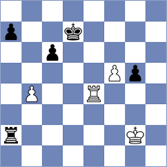 Visser - Shvedova (Chess.com INT, 2020)