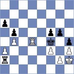Makaraci - Yuan (chess.com INT, 2024)