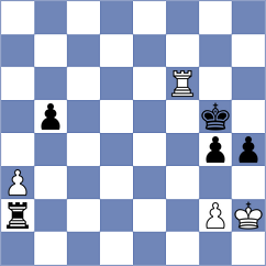 Mekanova - Aizpurua (Chess.com INT, 2020)