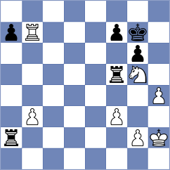 Gallegos - Aansh Nandan Nerurkar (chess.com INT, 2024)