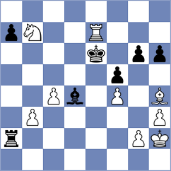 Smirnov - Skaric (chess.com INT, 2024)