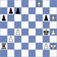 Kwon - Gao (chess.com INT, 2023)