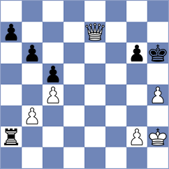 Bettalli - Nepomniachtchi (chess.com INT, 2024)