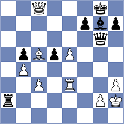 Mahdavi - Owezdurdiyeva (chess.com INT, 2024)