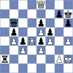 Arias Igual - Kovacevic (Chess.com INT, 2020)