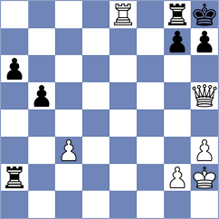 Kirillov - Jaracz (chess.com INT, 2023)