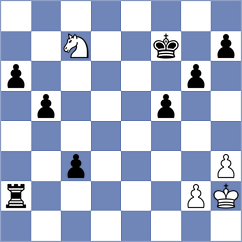 Pourkashiyan - Sydoryka (chess.com INT, 2024)