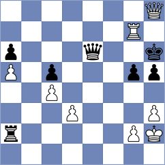 Darini - Hakobyan (chess.com INT, 2023)