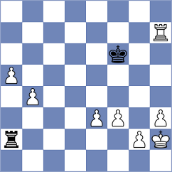 Mahalakshmi - Hng (Chess.com INT, 2020)