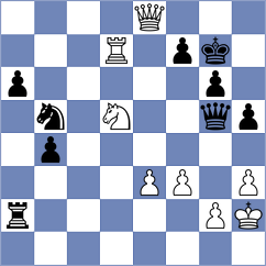 Marczuk - Dwilewicz (chess.com INT, 2024)