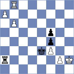 Talibov - Anton Guijarro (chess.com INT, 2023)