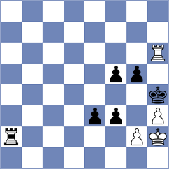 Kanyamarala - Skuhala (chess.com INT, 2021)