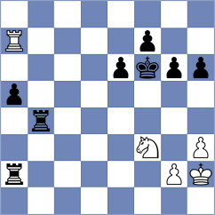 Zhukova - Kwon (chess.com INT, 2021)