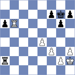 Agasiyev - Mago Perez (chess.com INT, 2023)