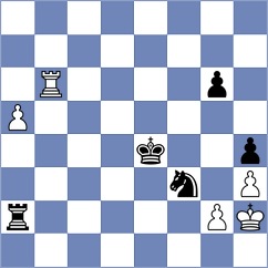 Yilmaz - Supatashvili (Chess.com INT, 2020)