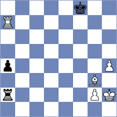 Miladinovic - Kunin (chess.com INT, 2024)