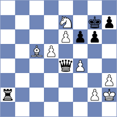 Malek - Svidler (chess.com INT, 2023)