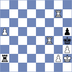 Avalyan - Kukavica (Chess.com INT, 2020)