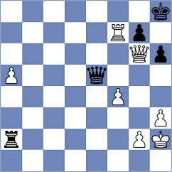 Tica - Garcia (chess.com INT, 2022)