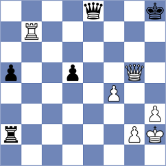 Sevian - Perez Ponsa (chess.com INT, 2024)