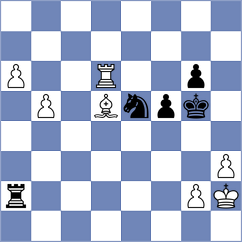 Nugumanov - Mikhailova (chess.com INT, 2023)