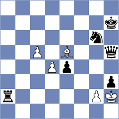 Shapiro - Zheenbekov (chess.com INT, 2024)