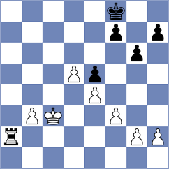 Suvrajit - Janaszak (Chess.com INT, 2020)