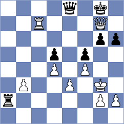 Primbetov - Gabriel (Chess.com INT, 2021)