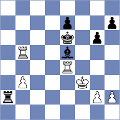 Zhou - Romero Ruscalleda (chess.com INT, 2023)