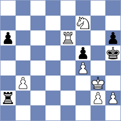 Krivenko - Zvereva (Chess.com INT, 2020)