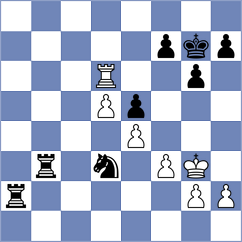 Rama - Machidon (chess.com INT, 2023)