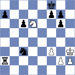 Vanek - Paprocki (Chess.com INT, 2020)