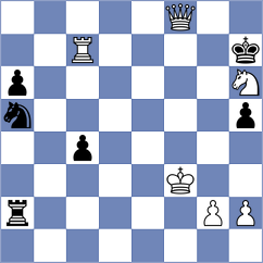 Khabinets - Yaran (chess.com INT, 2021)